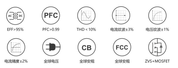 場(chǎng)地車直流充電樁